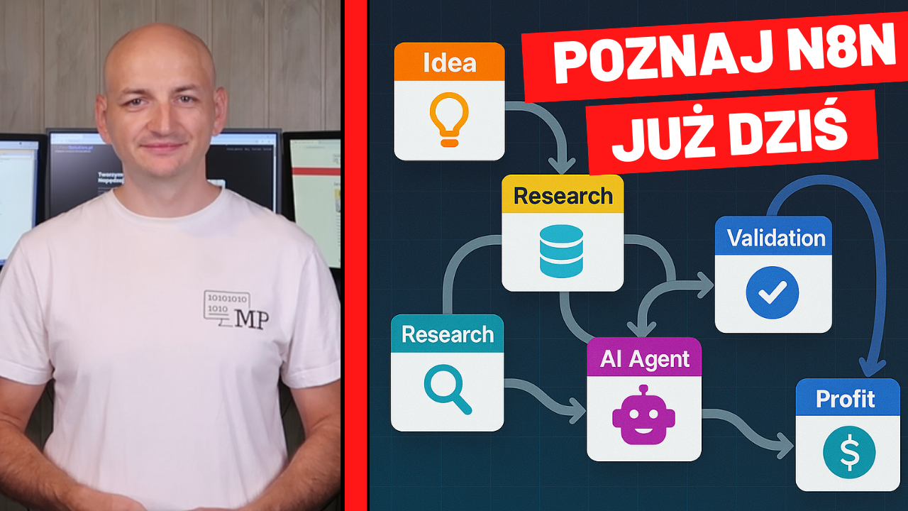 5 Powodów, by Zacząć Uczyć Się n8n Już Dziś (Nawet Bez Programowania)