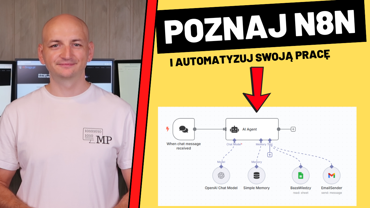Co to jest n8n? Proste Wyjaśnienie Narzędzia do Automatyzacji dla Każdego