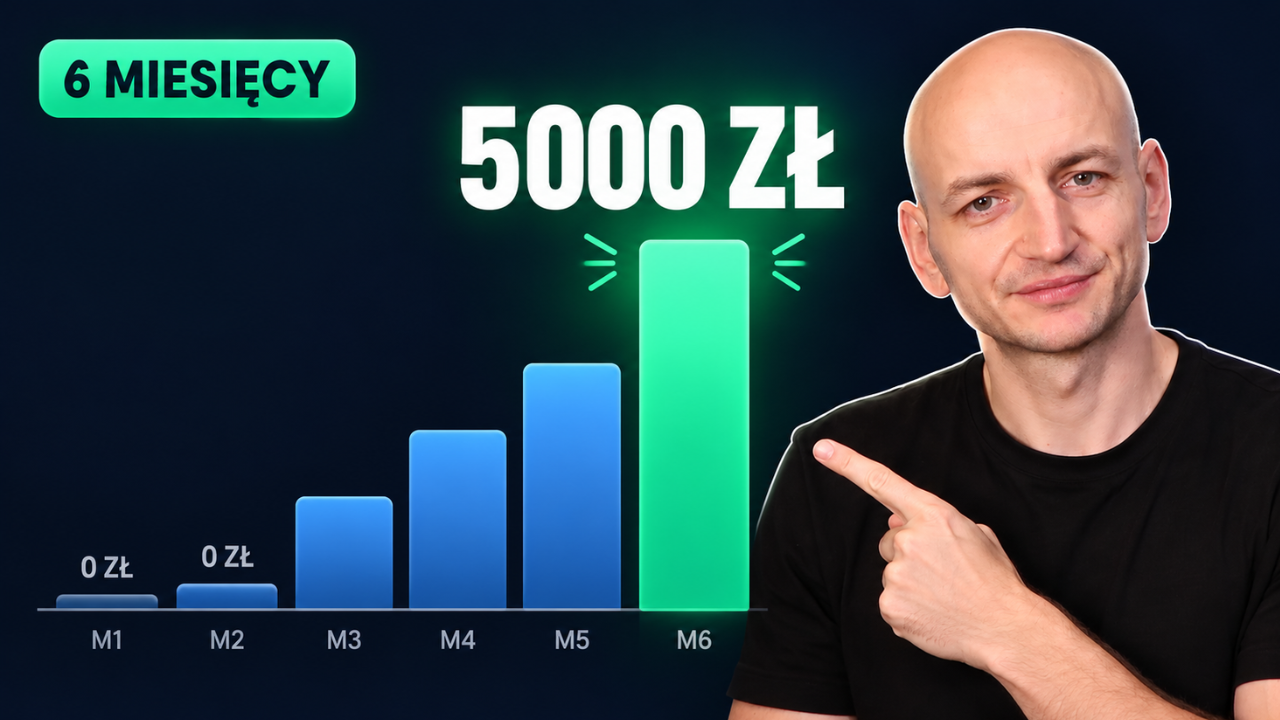 Jak zarabiać na automatyzacji AI bez programowania? Plan na 6 miesięcy i 5000 zł miesięcznie