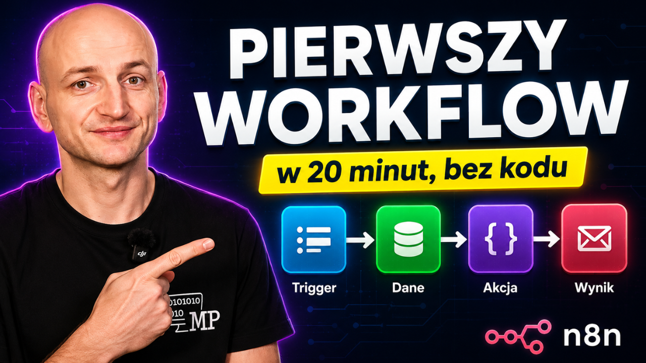 Pierwszy workflow w n8n krok po kroku
