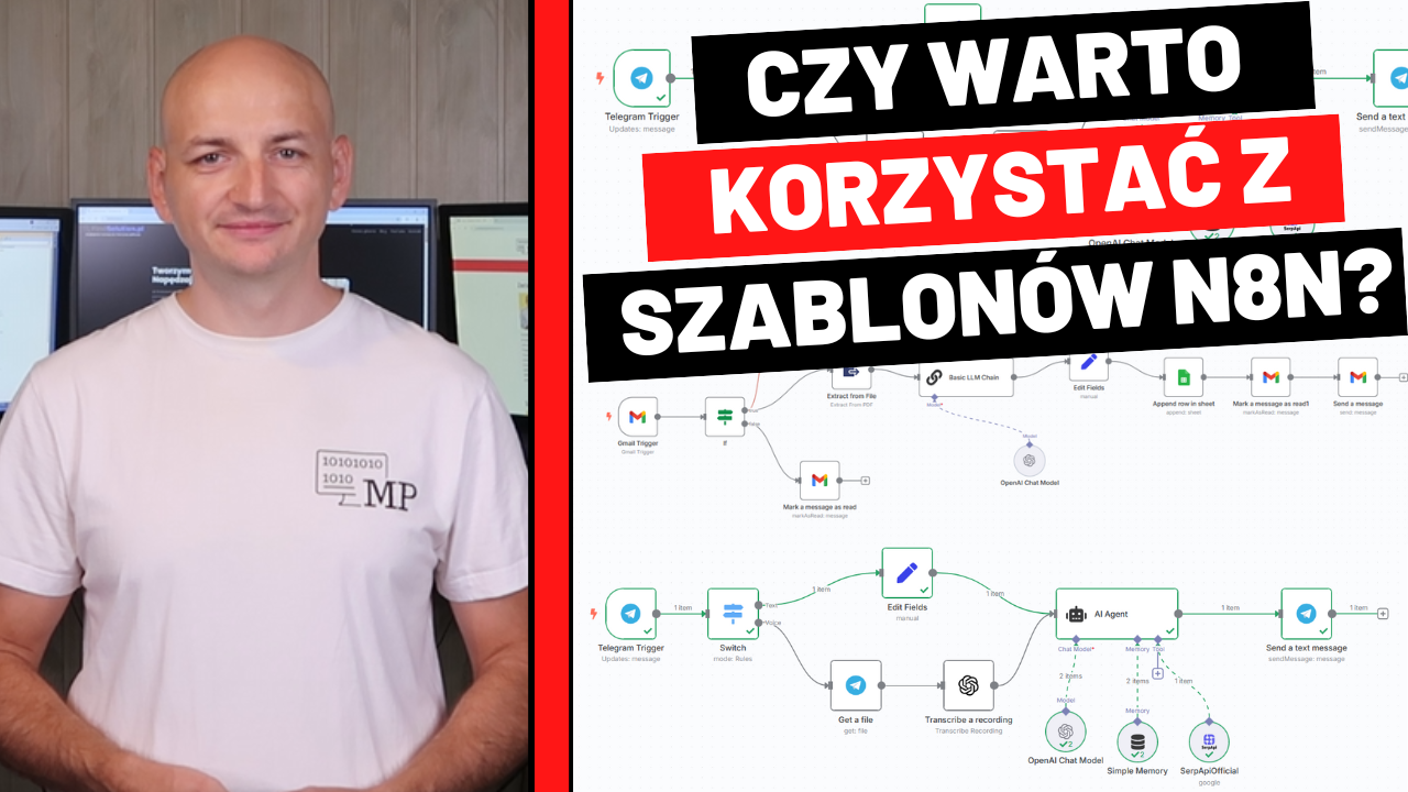 Szablony n8n – Dlaczego Samo Kopiuj-Wklej Nie Wystarczy?