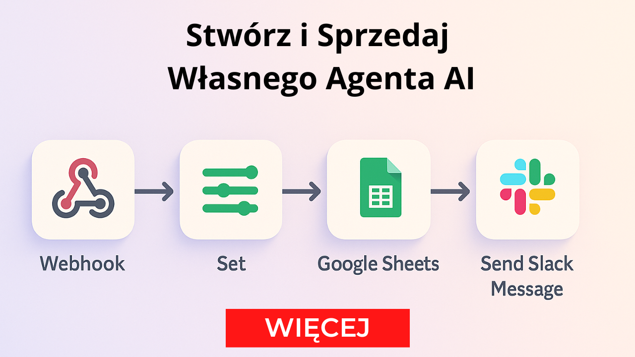 Stwórz i Sprzedaj Własnego Agenta AI (bez programowania)