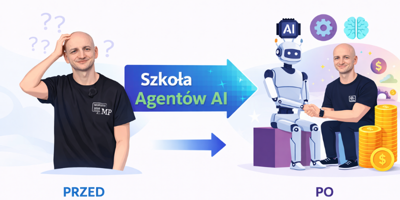 Szkoła Aplikacji SaaS - Cały Proces